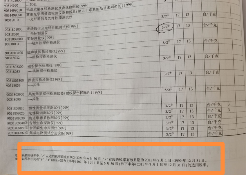 28圈(中国游)官方网站
