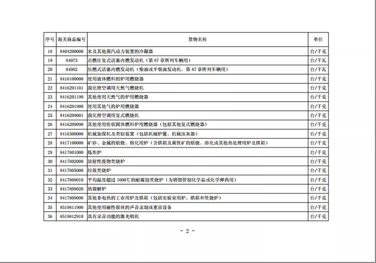 28圈(中国游)官方网站