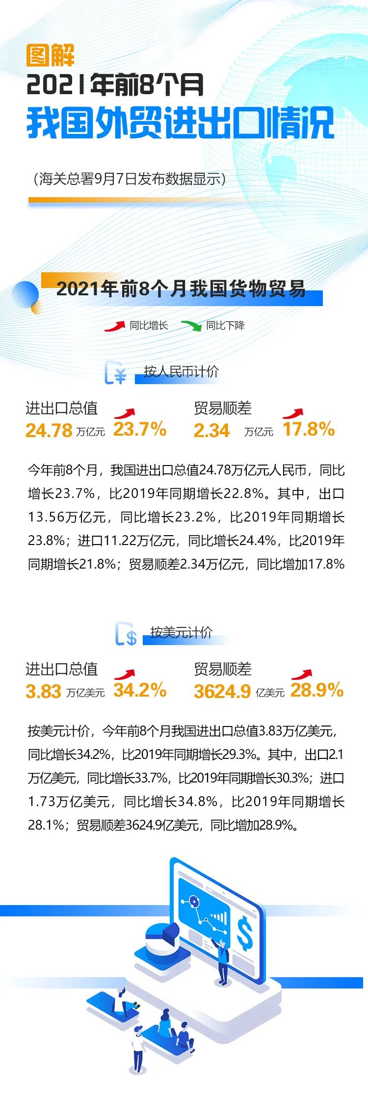 28圈(中国游)官方网站