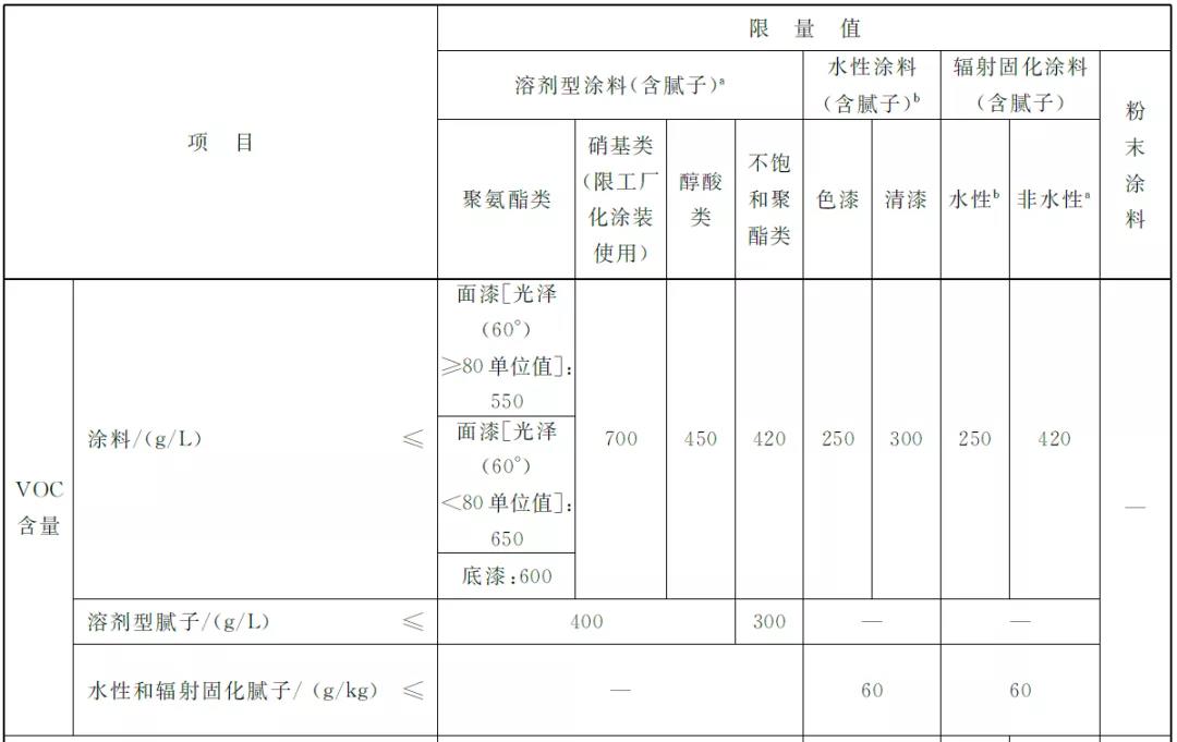 28圈(中国游)官方网站