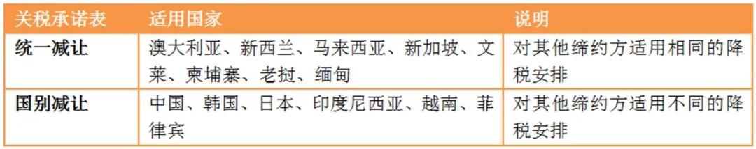 28圈(中国游)官方网站