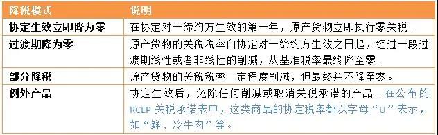 28圈(中国游)官方网站