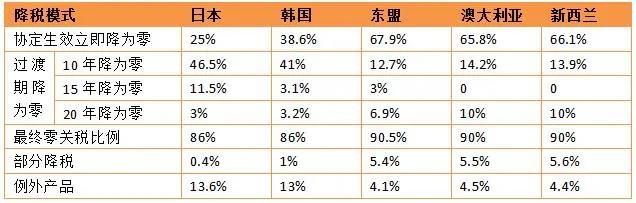 28圈(中国游)官方网站