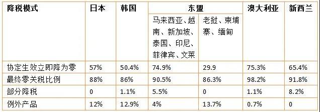 28圈(中国游)官方网站