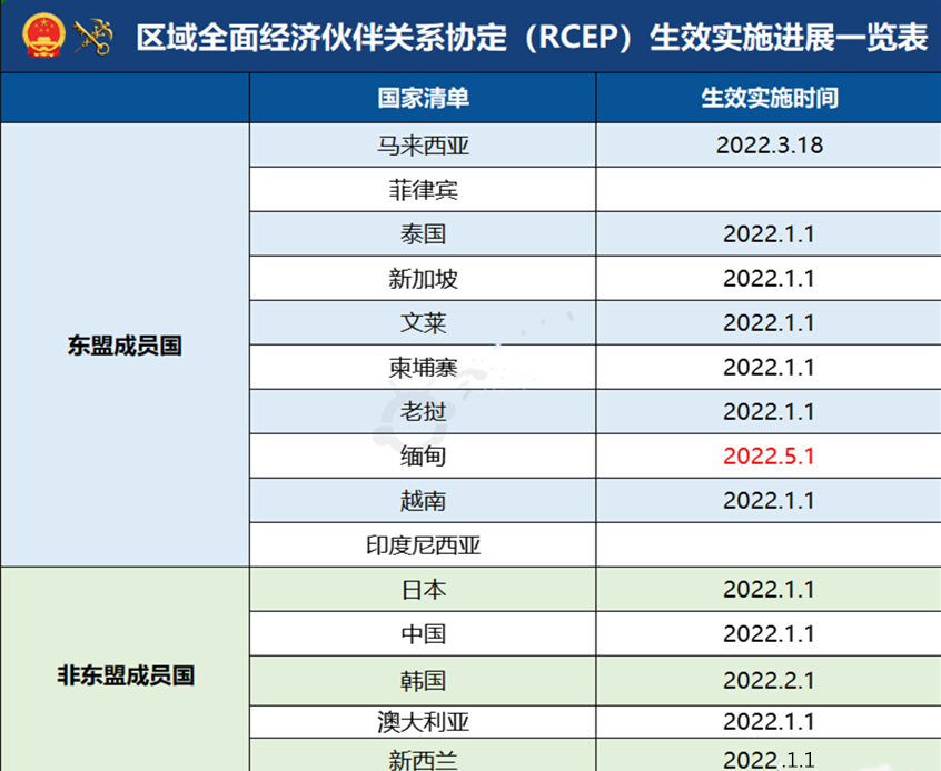 28圈(中国游)官方网站