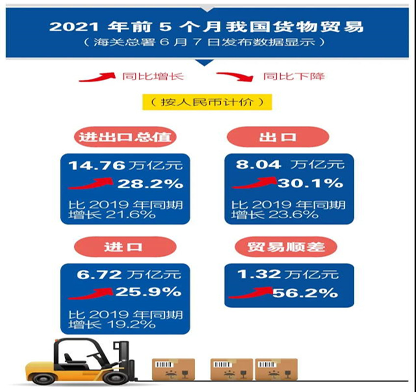 28圈(中国游)官方网站