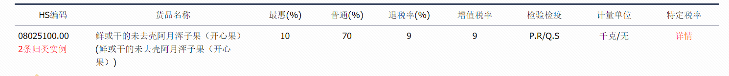 28圈(中国游)官方网站