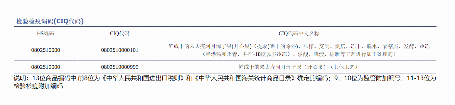 28圈(中国游)官方网站