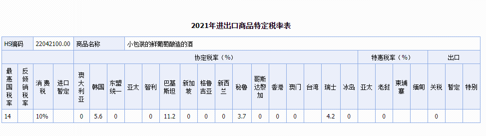 28圈(中国游)官方网站